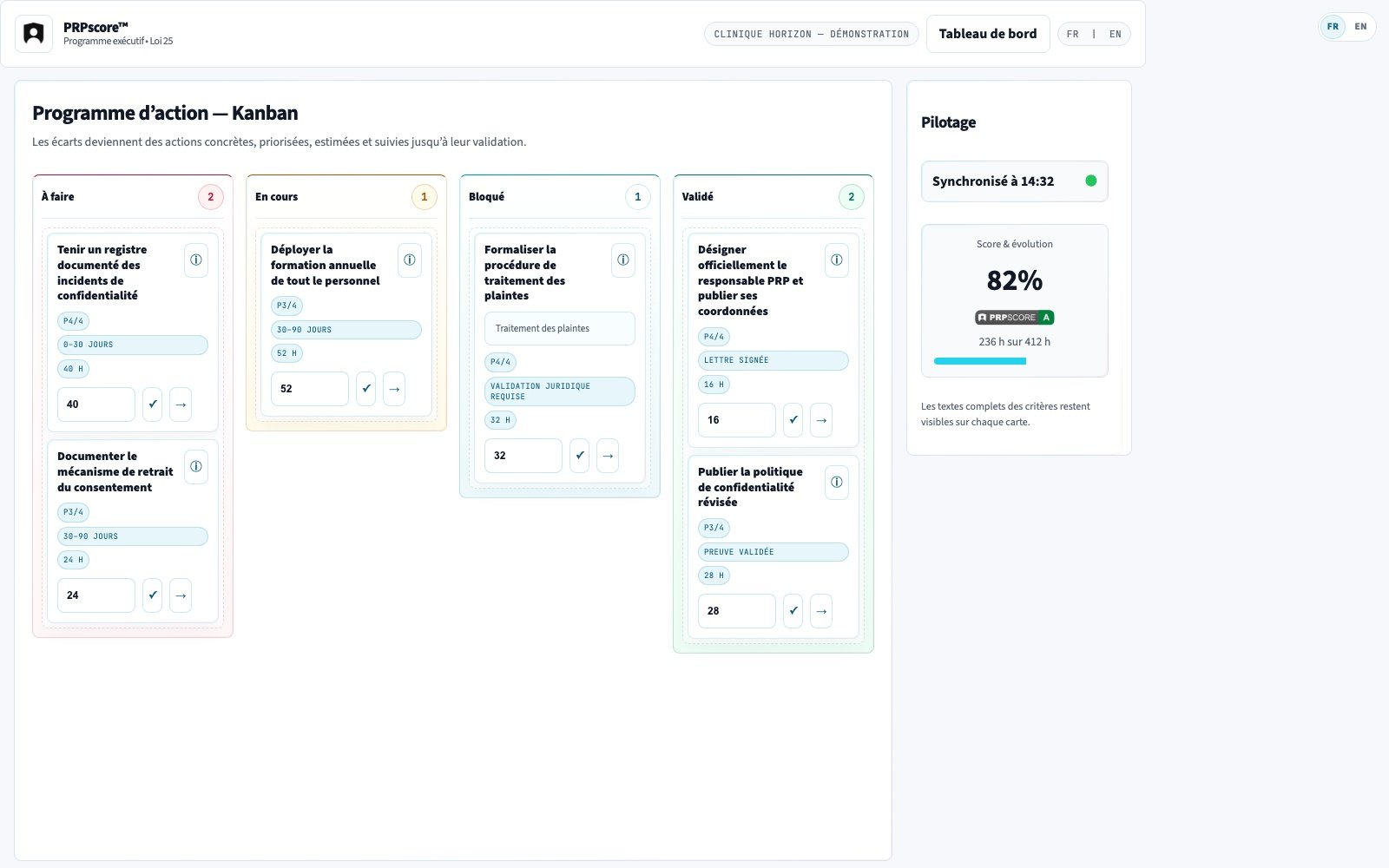 Programme Kanban rempli avec les textes complets des actions