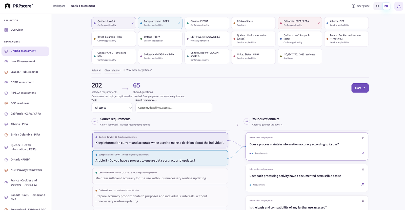 Évaluation unifiée PRPscore : sélection des référentiels, exigences sources à gauche et questions communes reliées à droite